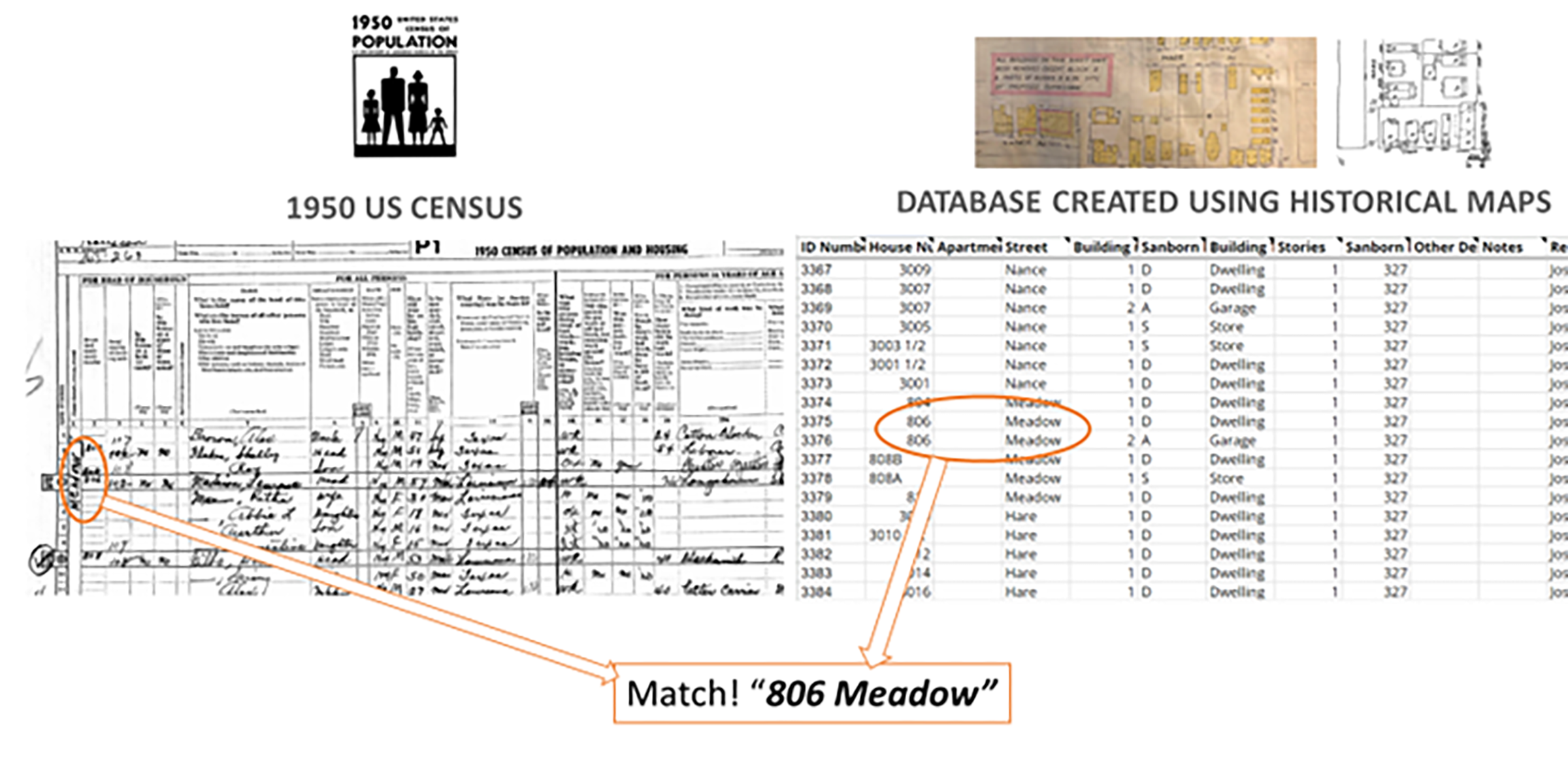 CES-Drwenski-roadsTaken-Methodology-FIGURE 06_Web