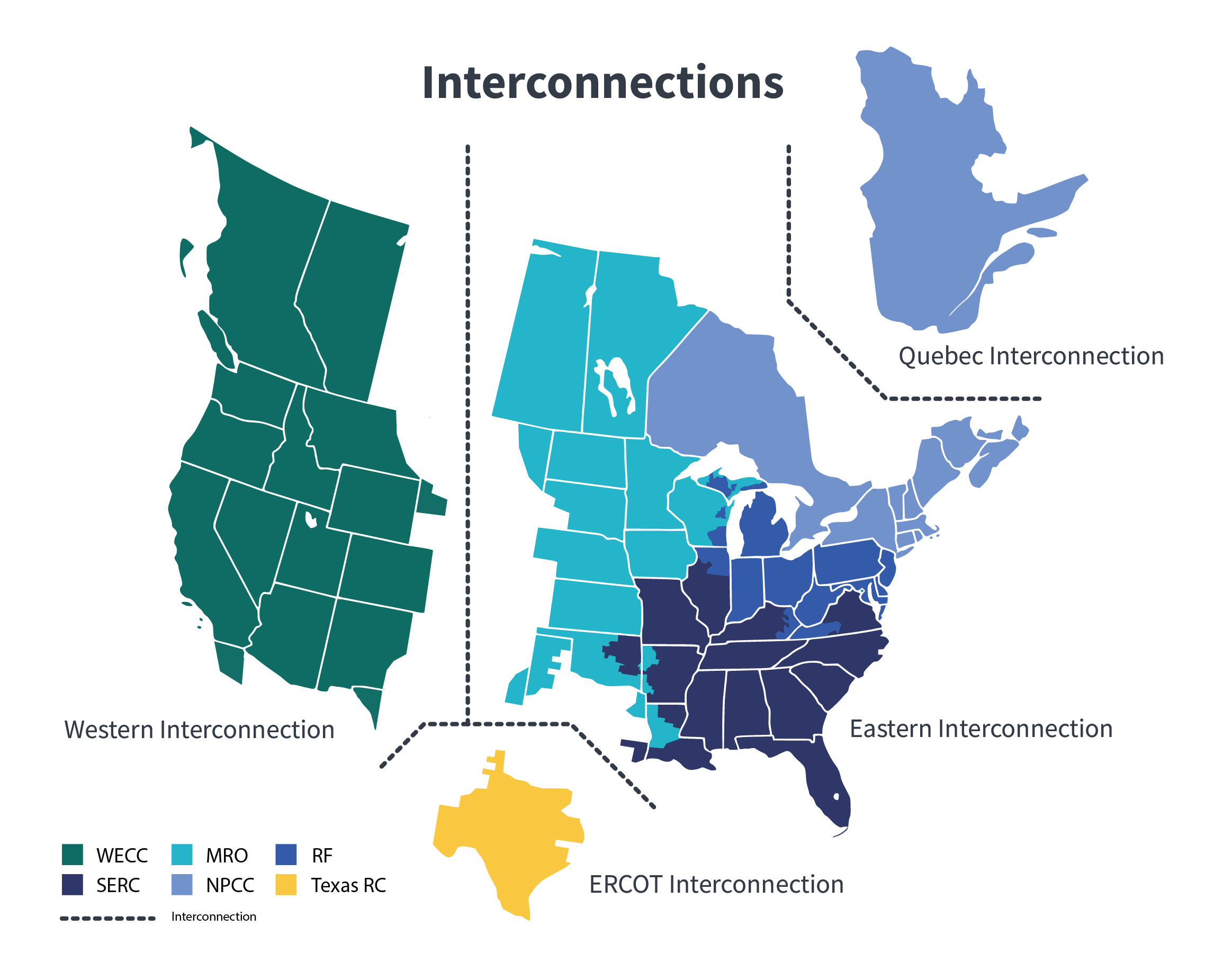 Interconnected Power Systems of North America